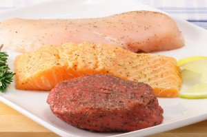 3 Types of Protein