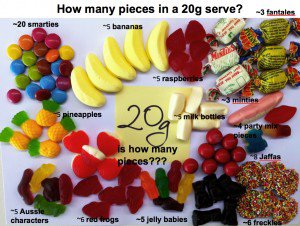 Confectionary