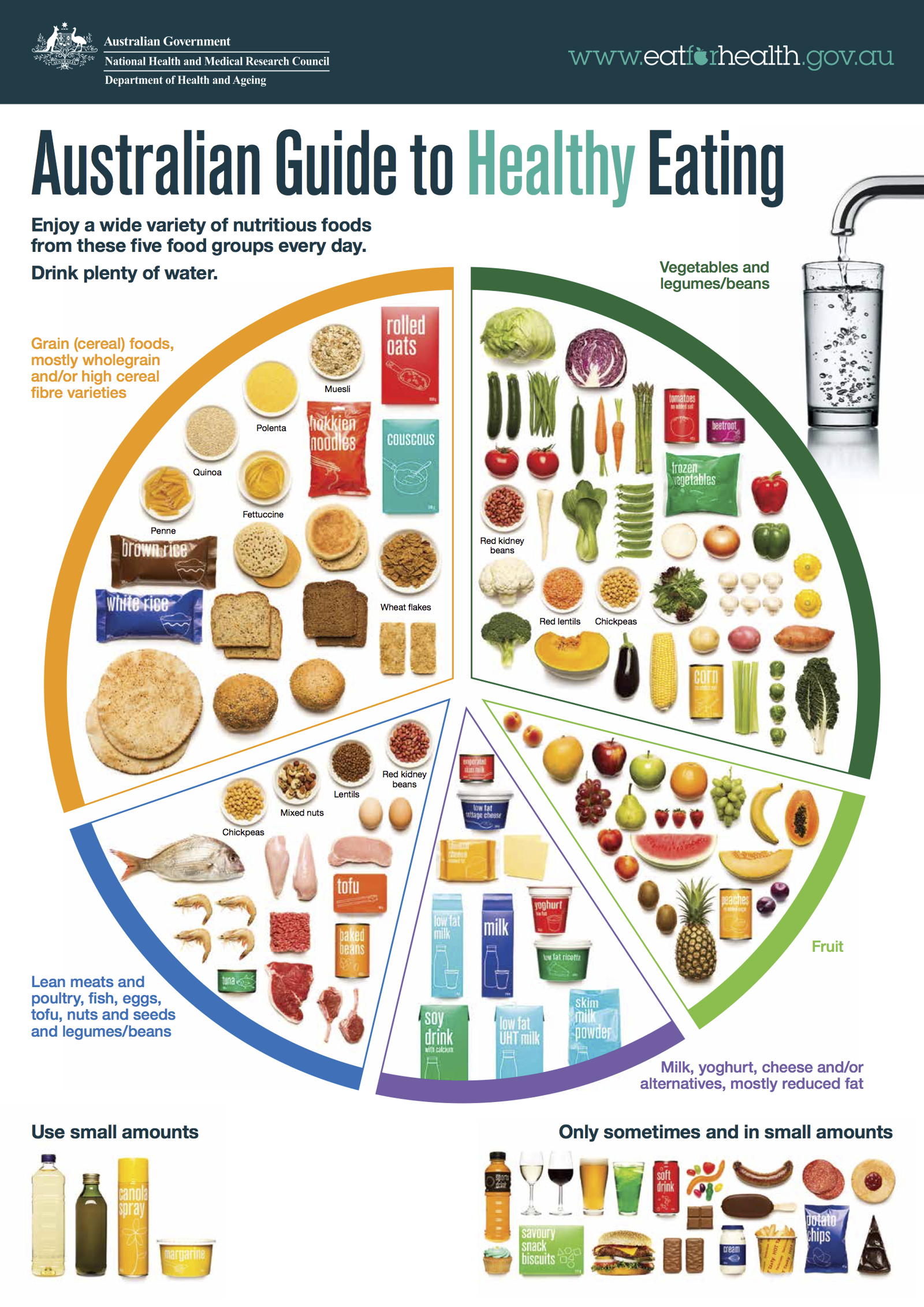 Menu Planning for Early Childcare - Healthy Kids